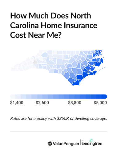 Average cost of NC homeowners insurance by county